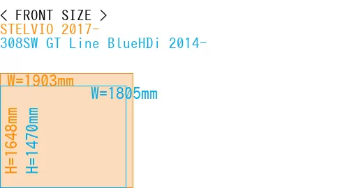 #STELVIO 2017- + 308SW GT Line BlueHDi 2014-